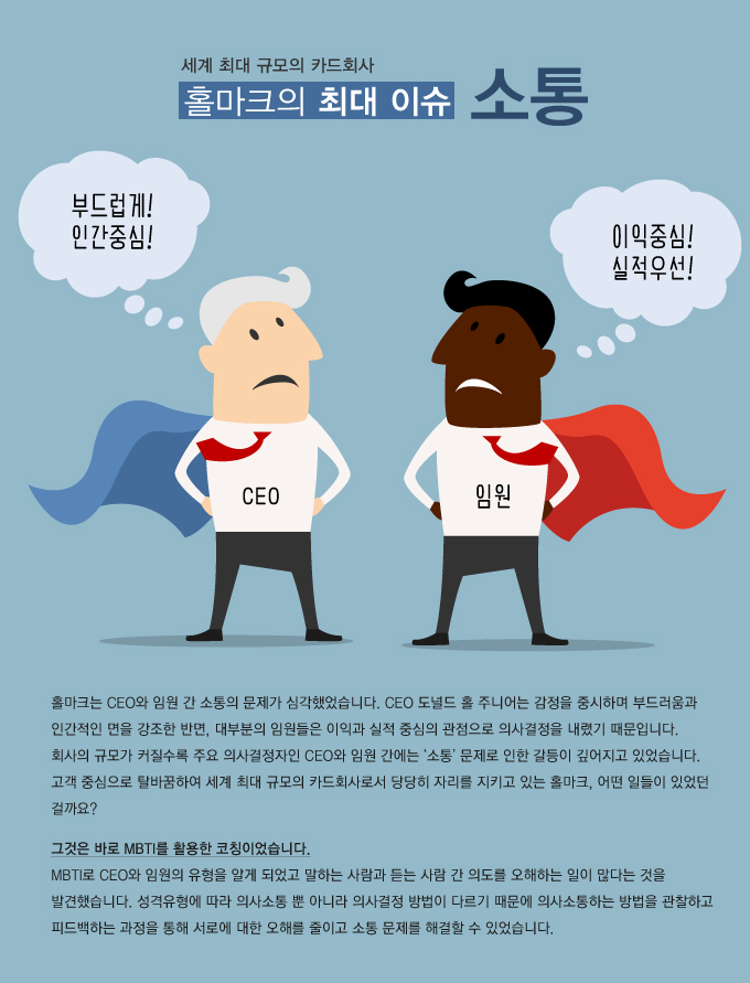 Ȧ��ũ�� CEO�� �ӿ� �� ������ ������ �ɰ��߾����ϴ�. CEO ���ε� Ȧ �ִϾ�� ������ �߽��ϸ� �ε巯��� �ΰ����� ���� ������ �ݸ�, ��κ��� �ӿ����� ���Ͱ� ���� �߽��� �������� �ǻ������ ���ȱ� �����Դϴ�. ȸ���� �Ը� Ŀ������ �ֿ� �ǻ�������� CEO�� �ӿ� ������ &lsquo;����&rsquo; ������ ���� ������ �������� �־����ϴ�.
���� �߽����� Ż�ٲ��Ͽ� ���� �ִ� �Ը��� ī��ȸ��μ� ����� �ڸ��� ��Ű�� �ִ� Ȧ��ũ, � �ϵ��� �־��� �ɱ��?
�װ��� �ٷ� MBTI�� Ȱ���� ��Ī�̾����ϴ�.
MBTI�� CEO�� �ӿ��� ������ �˰� �Ǿ��� ���ϴ� ����� ��� ��� �� �ǵ��� �����ϴ� ���� ���ٴ� ���� �߰��߽��ϴ�. ���������� ���� �ǻ���� �� �ƴ϶� �ǻ���� ����� �ٸ��� ������ �ǻ�����ϴ� ����� �����ϰ� �ǵ���ϴ� ������ ���� ���ο� ���� ���ظ� ���̰� ���� ������ �ذ��� �� �־����ϴ�.