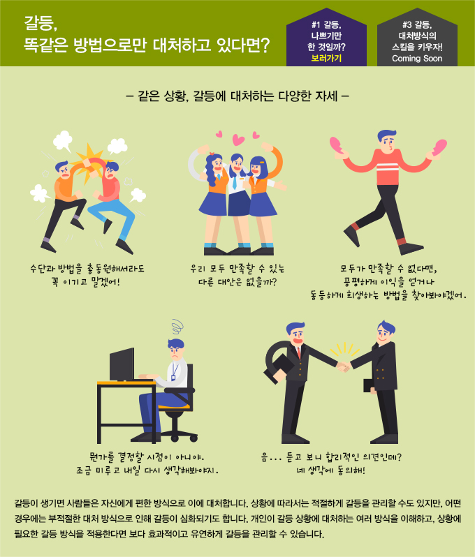 갈등, 똑같은 방법으로만 대처하고 있다면? 같은 상황, 갈등에 대처하는 다양한 자세, 갈등 관리, TKI