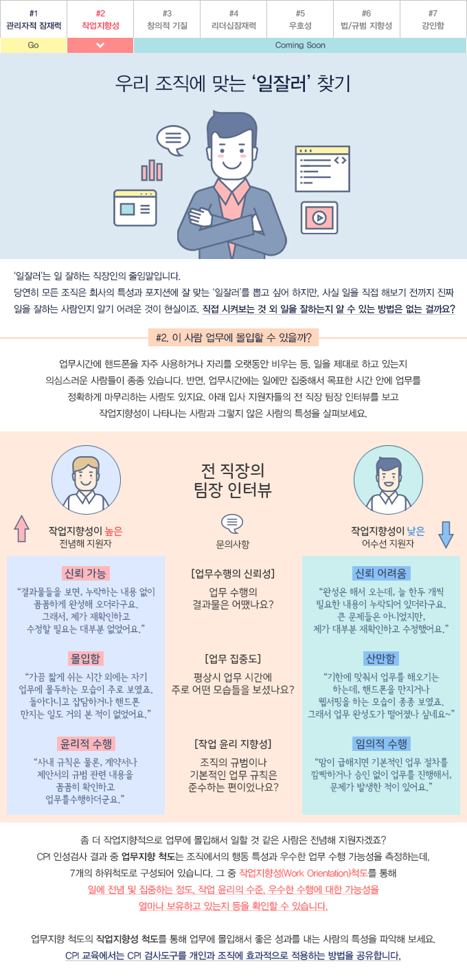 ���Ÿ, CPI, CPI �μ��˻� ������ �ڰݱ��� �⺻ ����, �츮 ������ �´� ���߷� ã��