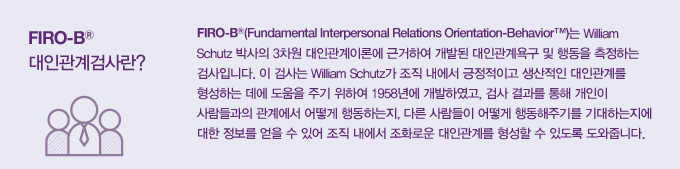 FIRO-B(Fundamental Interpersonal Relations Orientation-Behavior) William Schutz ڻ 3 ΰ̷п ٰϿ ߵ ΰ屸  ൿ ϴ ˻Դϴ.  ˻ William Schutz   ̰  ΰ踦 ϴ   ֱ Ͽ 1958⿡ Ͽ, ˻     迡  ൿϴ, ٸ   ൿֱ⸦ ϴ     ־   ȭο ΰ踦   ֵ ݴϴ.