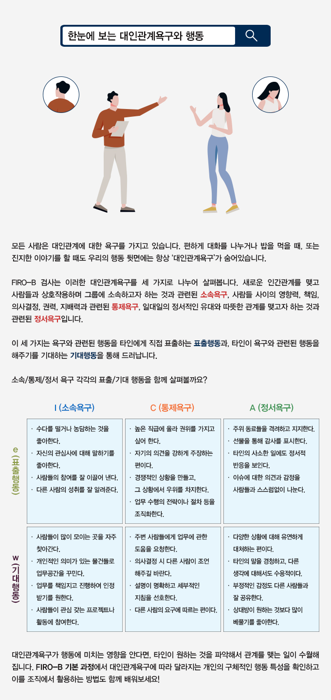 어세스타, FIRO-B, FIRO-B 기본과정, FIRO-B 대인관계 전문가, 표출행동, 기대행동, 대인관계, 소속욕구, 통제욕구, 정서욕구