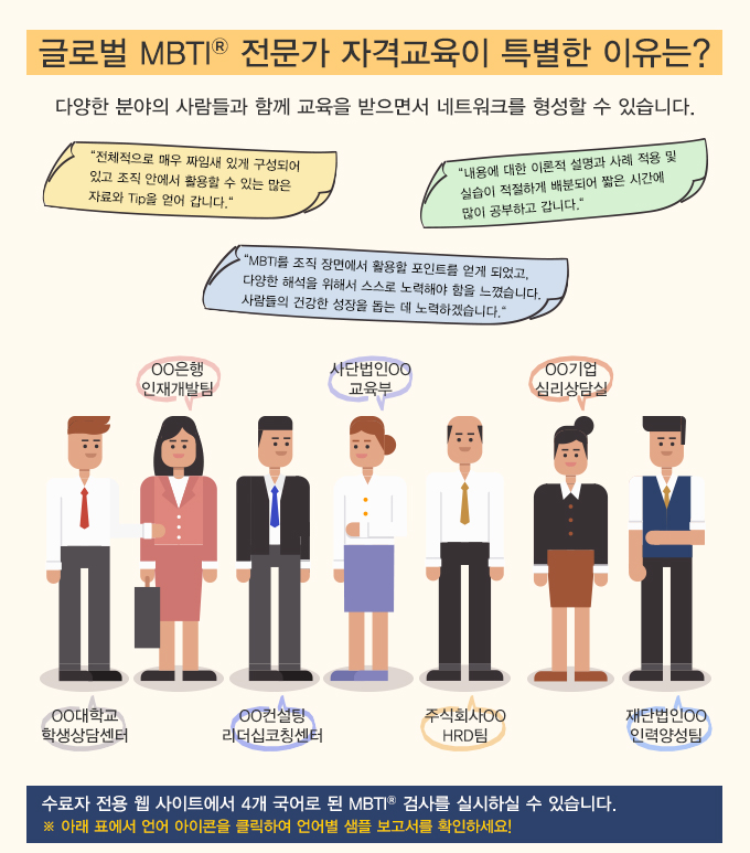 ±Û·Î¹ú MBTI® Àü¹®°¡ Àڰݱ³À°