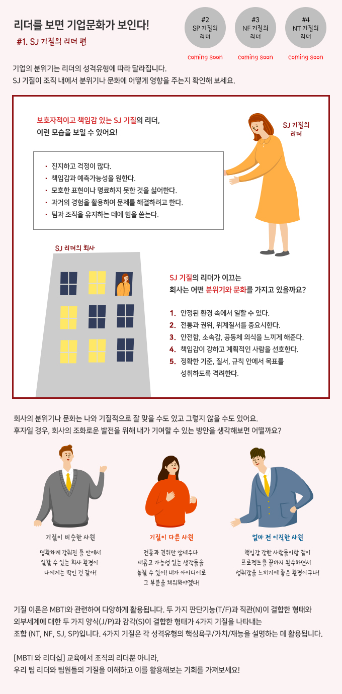 ���Ÿ, MBTI�� ������, ����, �����ȭ, ����, SJ, SP, NF, NT