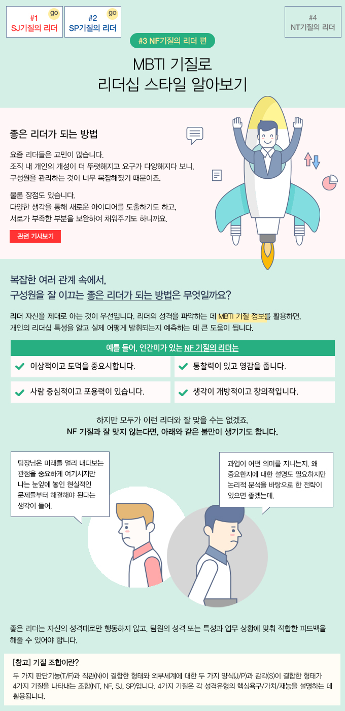 ���Ÿ, MBTI, MBTI�� ������, MBTI ������ ������ ��Ÿ�� �˾ƺ���, SP ������ ����