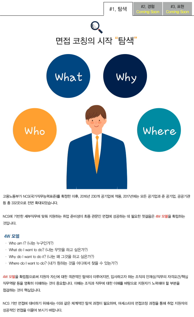 ���� ��Ī�� ����, Ž��, ����뵿��, NCS, ���������ɷ�ǥ��, ����, ����, ù����, 4W ��, Who, What, Why, Where, ����, ���� ��Ī ����, ����