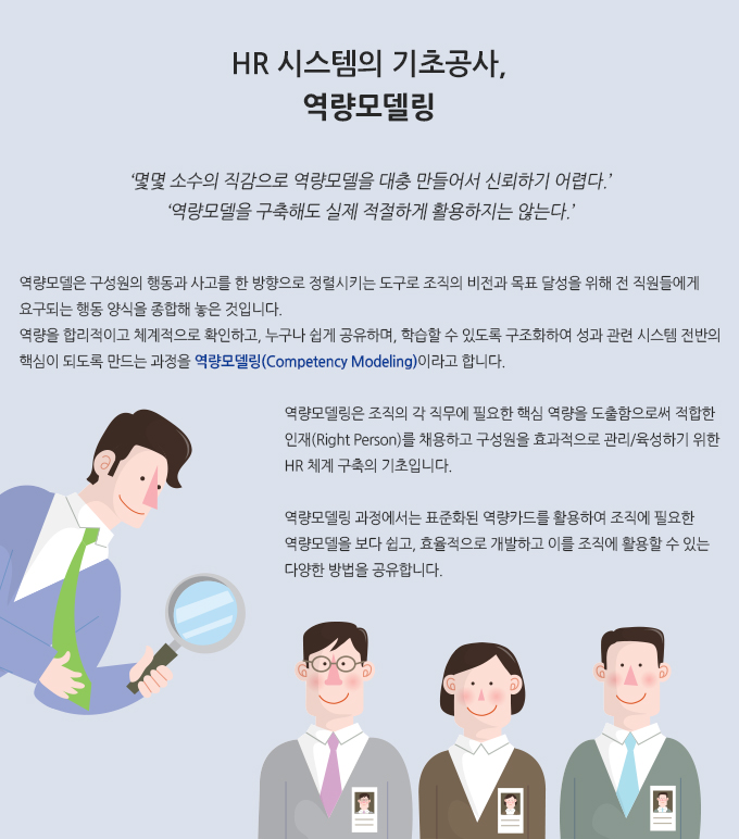 ¾î¼¼½ºÅ¸, ¿ª·®¸ðµ¨¸µ, Competency Modeling, HR ½Ã½ºÅÛ, ¿ª·®¸ðµ¨, ÀÎÀç ä¿ë, Ç¥ÁØÈ, ¿ª·®Ä«µå