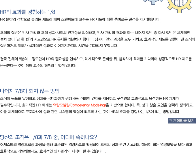 어세스타, 역량모델링, Competency Modeling, HR 시스템, 역량모델, 인재 채용, 표준화, 역량카드