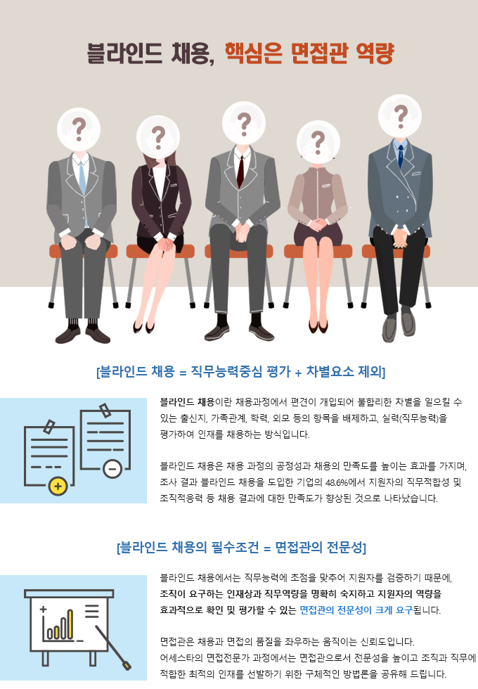 어세스타, MBTI와 코칭, 감각형, 감각형의코칭스타일, MBTI 성격유형별 코칭 스타일