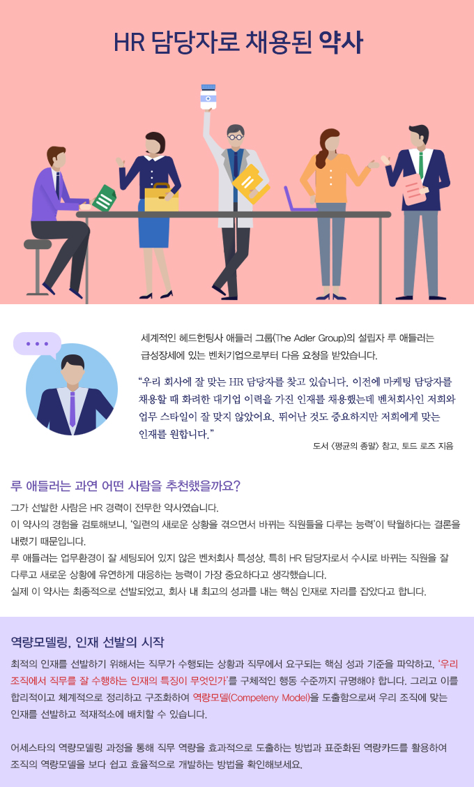 ¾î¼¼½ºÅ¸, ¿ª·®¸ðµ¨¸µ, Competency Modeling, HR ½Ã½ºÅÛ, ¿ª·®¸ðµ¨, ÀÎÀç ä¿ë, Ç¥ÁØÈ, ¿ª·®Ä«µå