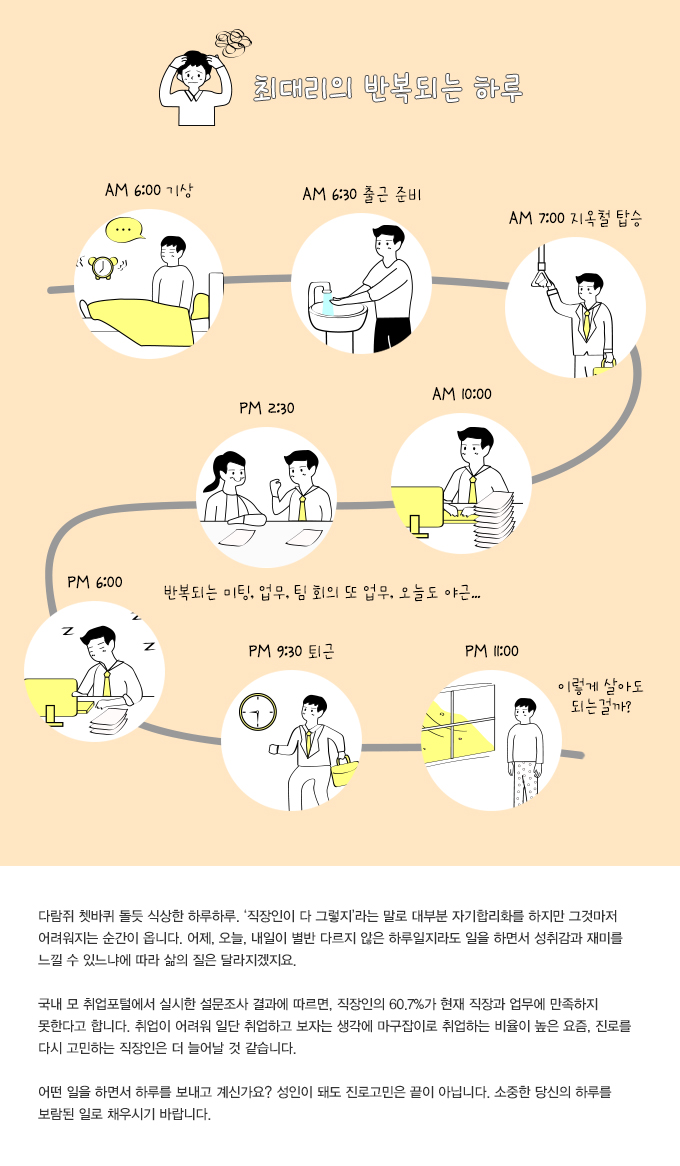 최대리의 반복되는 하루, 성취감, 재미, 직장인, 업무, 업무 만족도, 취업, 진로, 진로고민