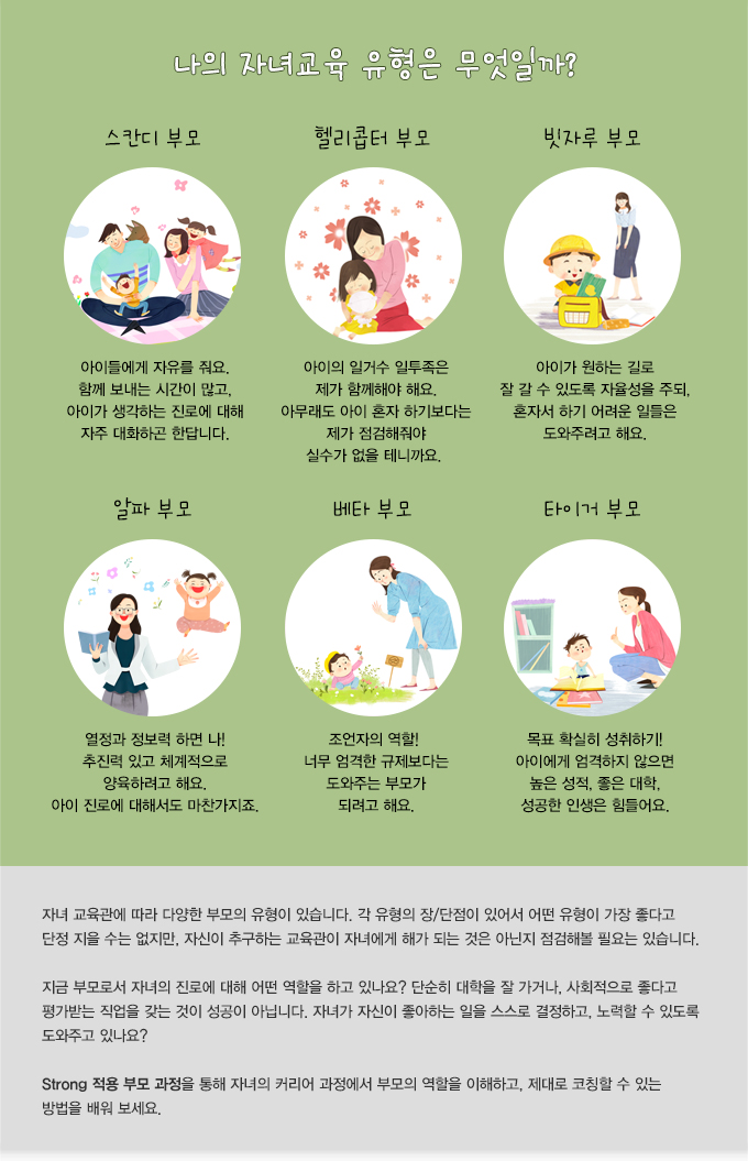 자녀교육 유형, 스칸디 부모, 헬리콥터 부모, 빗자루 부모, 알파 부모, 베타 부모, 타이거 부모, 교육관, 진로, Strong 적용 부모 과정, 커리어 과정, 부모의 역할, 코칭