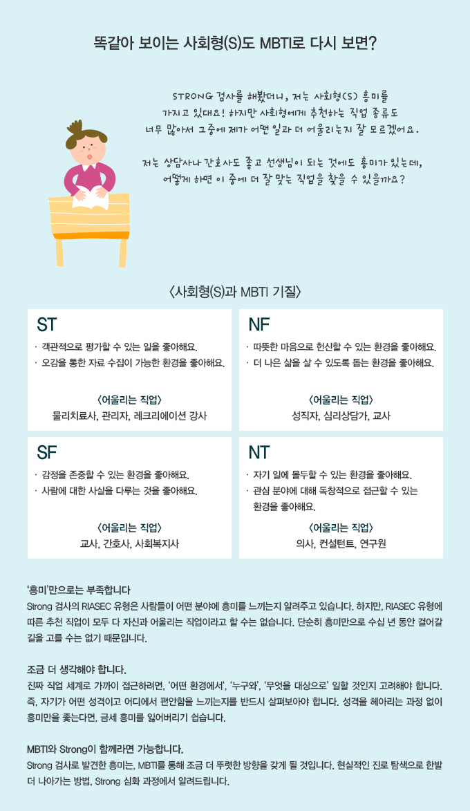 어세스타, Strong 진로상담 전문가 자격교육, Strong 심화 과정, 사회형(S)과 MBTI 기질