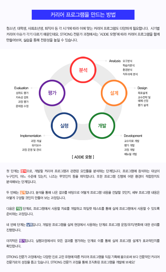 어세스타, STRONG, STRONG 커리어 전문가 자격교육, 커리어 프로그램을 만드는 방법