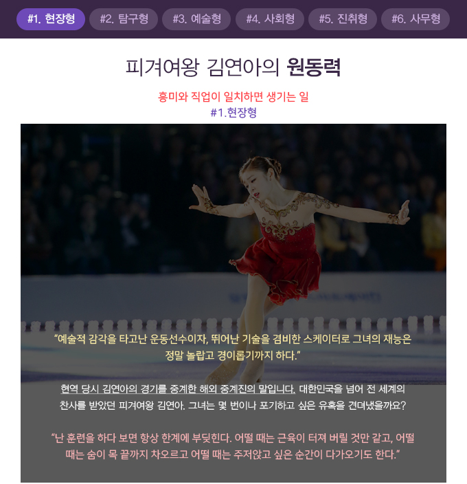 어세스타, STRONG, STRONG 전문가 자격교육, STRONG 검사로 알 수 있는 RIASEC 유형별 특징, 현장형, 탐구형, 예술형, 사회형, 진취형, 사무형