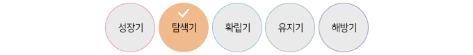 STRONG Áø·Î»ó´ã Àü¹®°¡ Àڰݱ³À° Àû¿ë°úÁ¤:Ž»ö±â